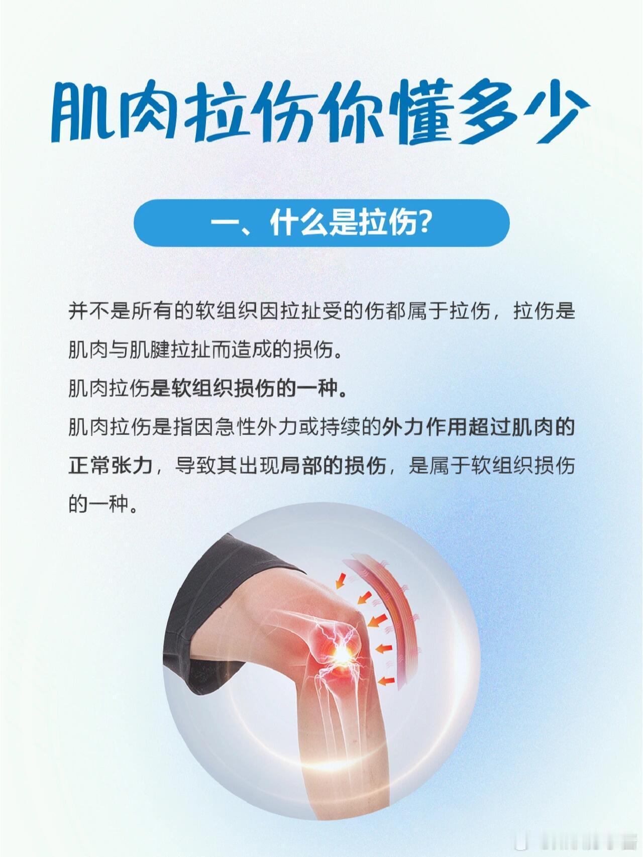 运动科普运动康复⚠️急救篇｜健身必知的肌肉拉伤你懂多少❓肌肉拉伤是肌肉在运动中