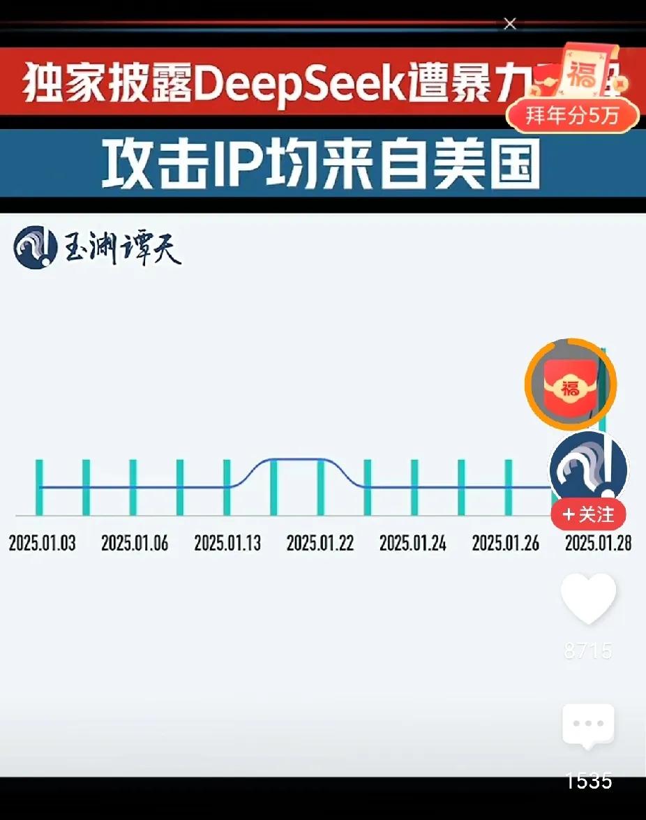 我们该发话了！实锤了，领先全球的AI大数据模型DeepSeek的遭美国网络黑