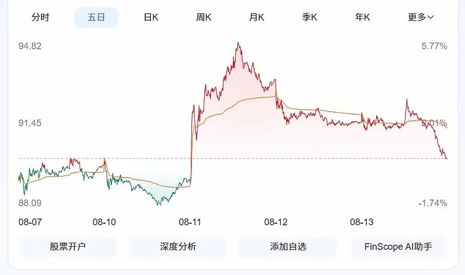 存储疯狂涨价，巨头公开道歉，AI的蝴蝶效应已经落到普通人钱包“价格涨得太快