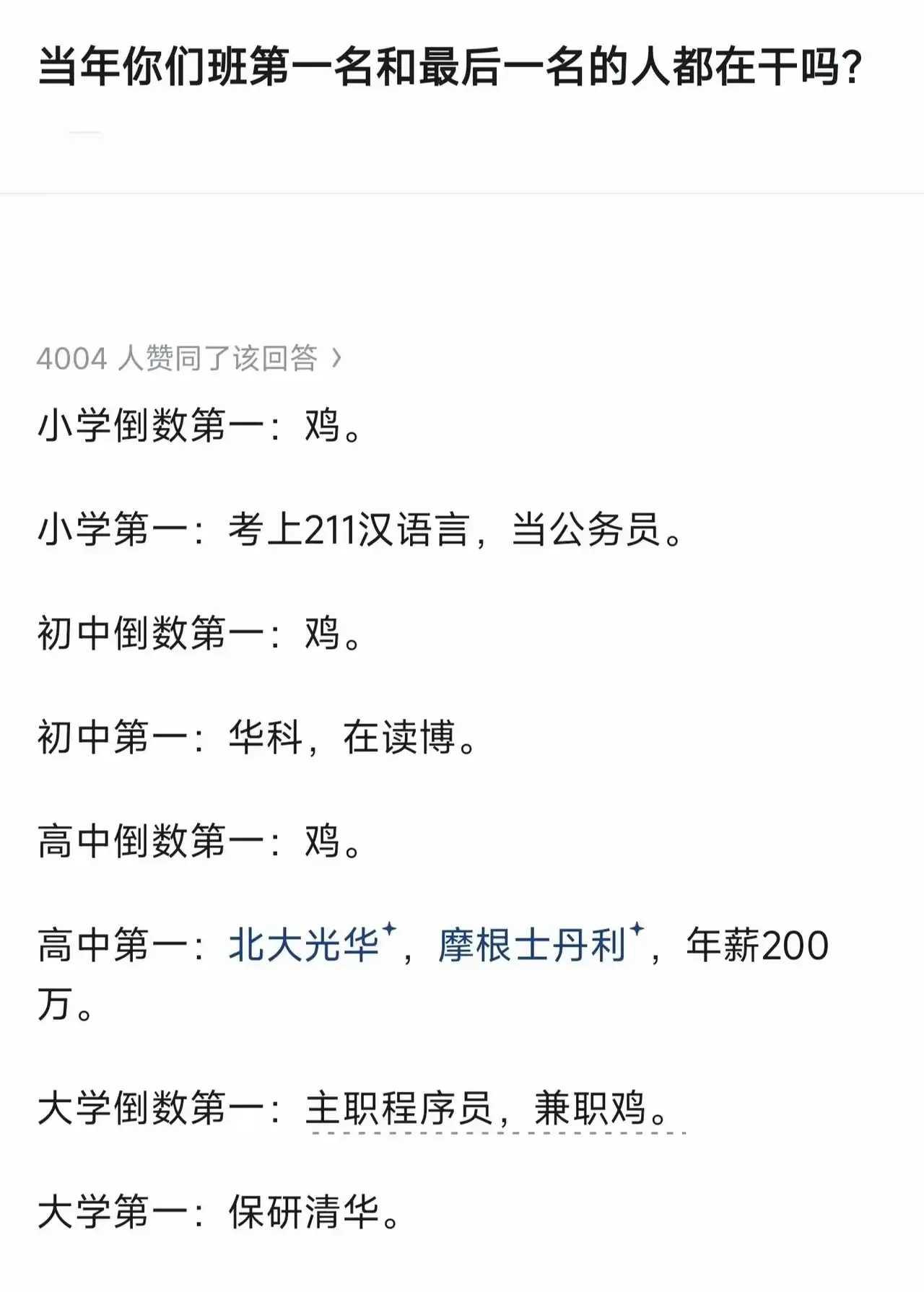 作者一直倒数第一