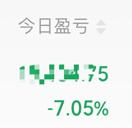 昨天没清仓，这无疑是最大的操作失误！昨晚公司发布公告，显示利润亏损。今早一开盘，