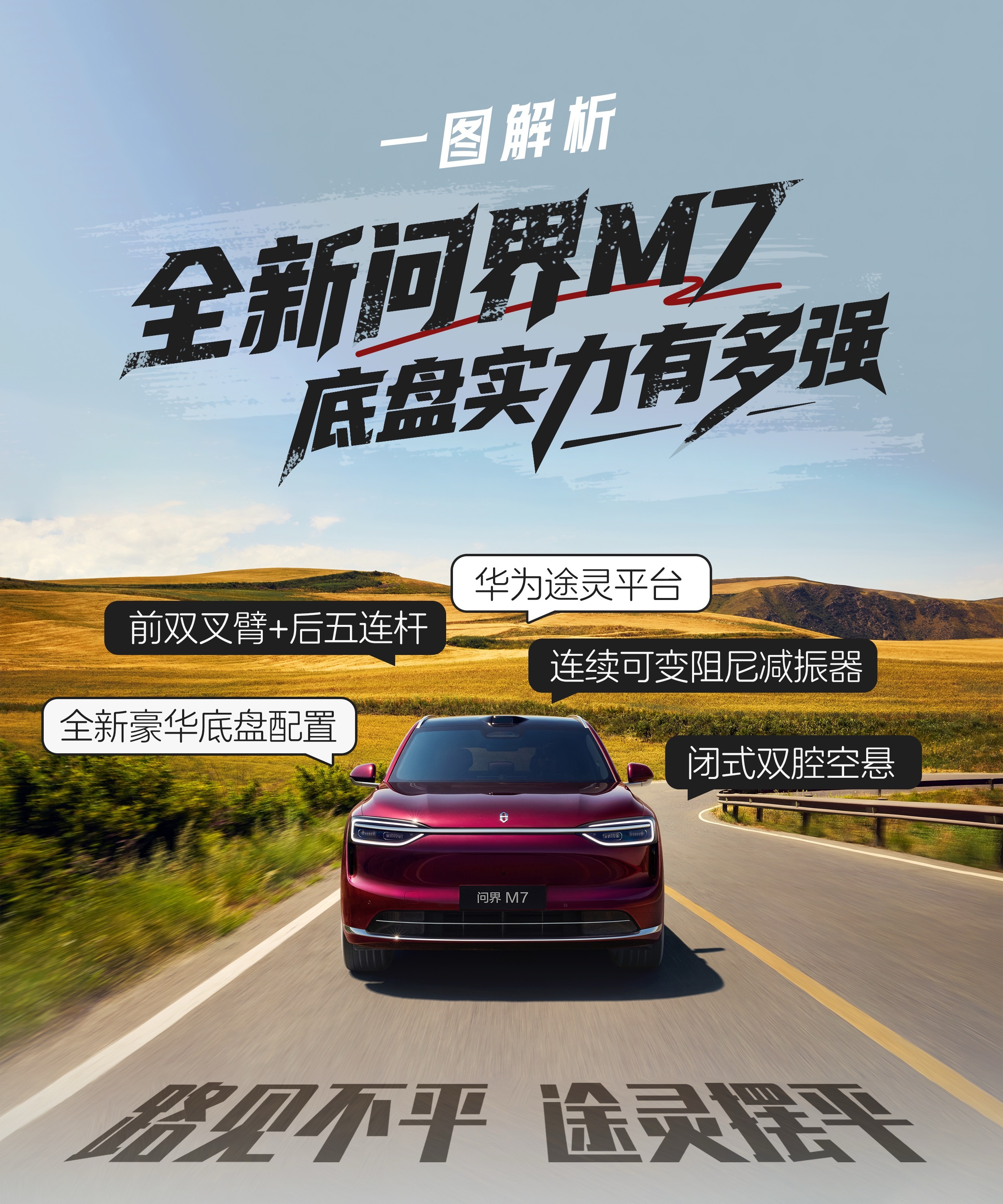 大家最最关心的全新问界M7底盘来了~[doge]这次是大改，不再是麦弗逊底盘。