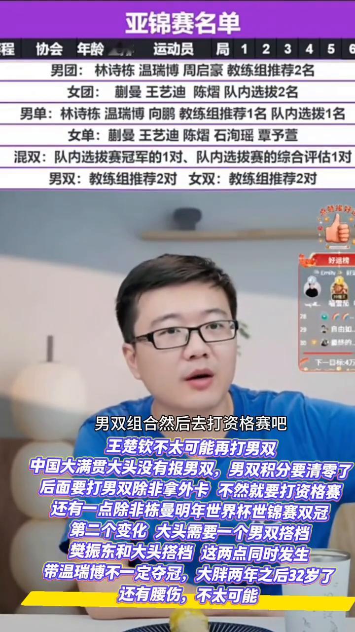 男团：林诗栋、温瑞博、周启豪，教练组推荐2名。女团：蒯曼、王艺迪、陈熠，队内选拔