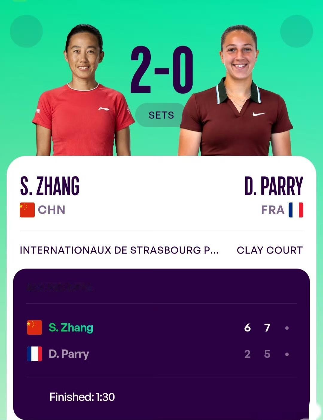 高频参赛，终于捡漏成功！WTA500斯特拉堡站女单第二轮：张帅6-2/