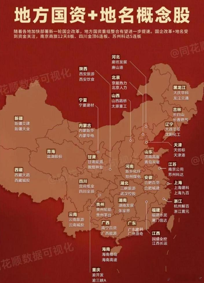 国资大哥​​​