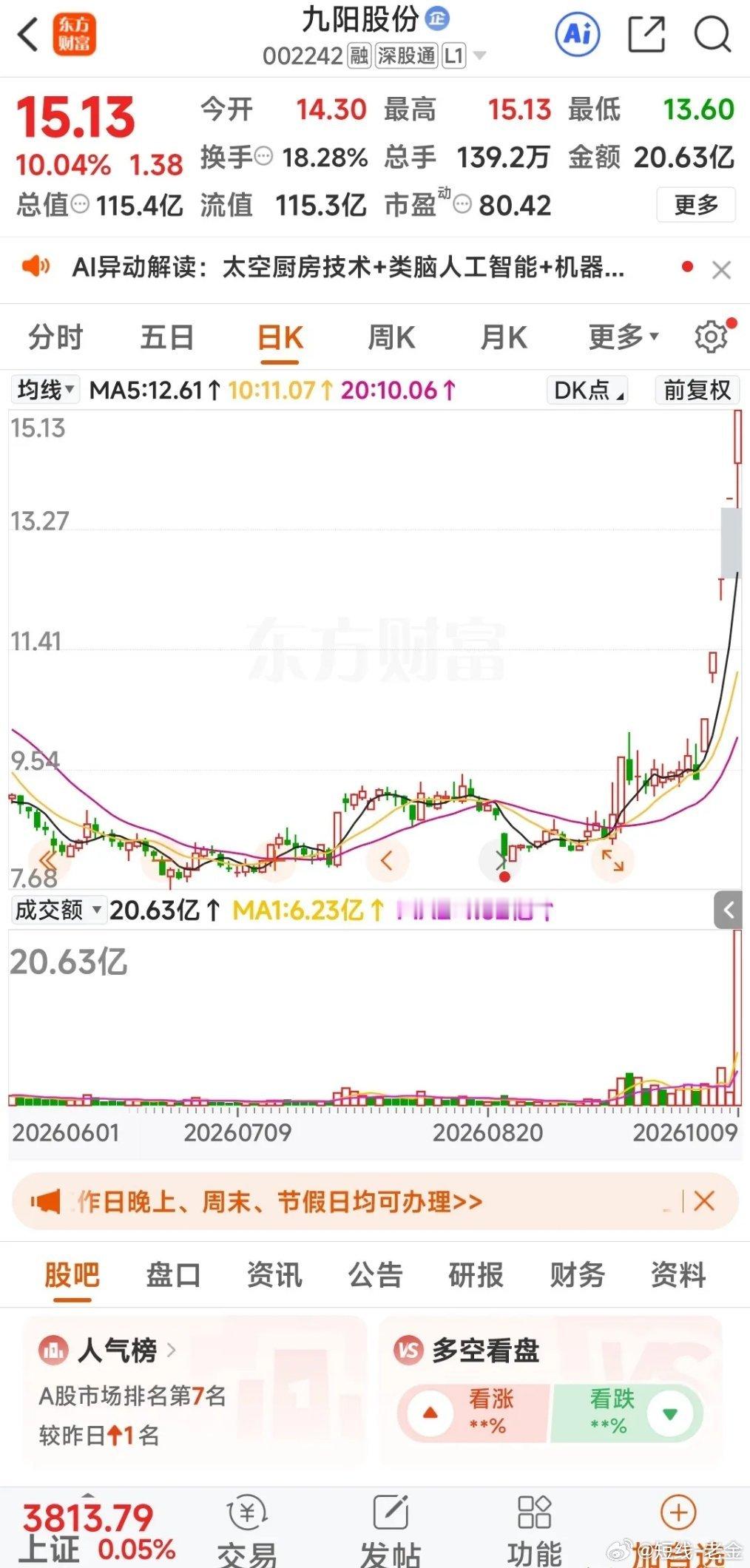 周一，3个潜力金股，值得关注：1. 九阳股份厨房小家电龙头：国内厨房家电老牌龙头