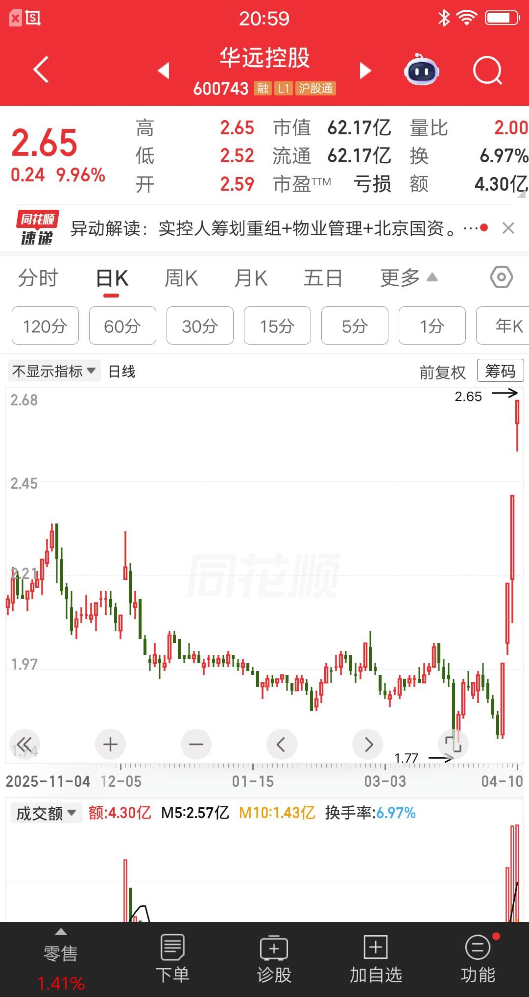 一位上海的散户，吃了熊心豹子胆了。他在华远控股首板那天，快涨到8个点的时候追进去