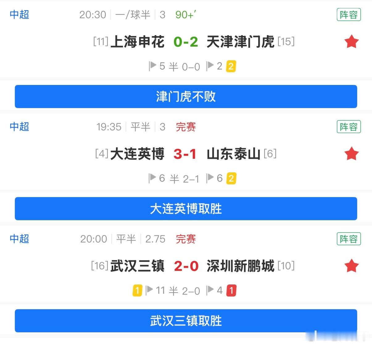 就青岛西海岸博独赢失败了，这轮中超依旧还是king！