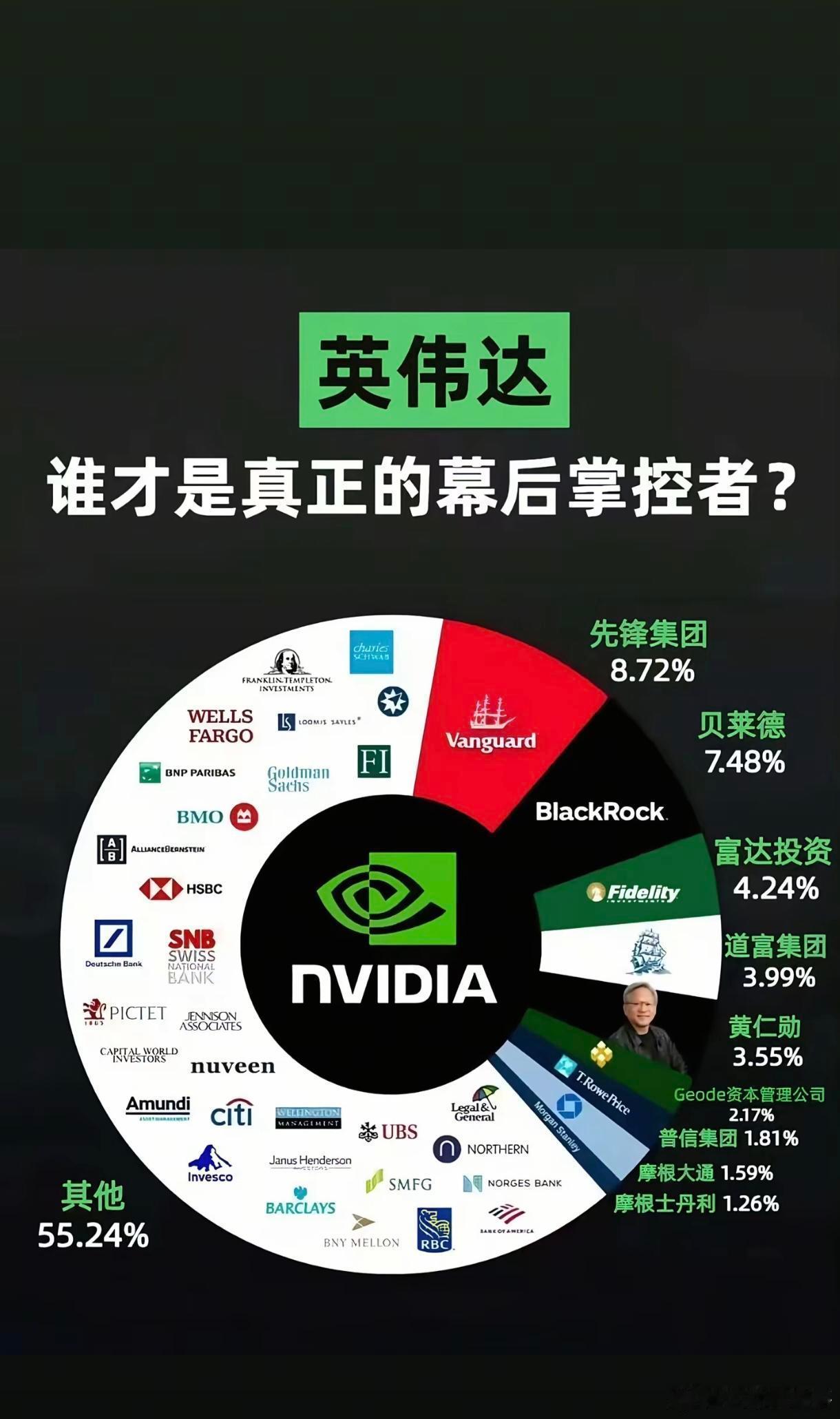 谁才是英伟达真正的幕后掌控者？黄仁勋作为英伟达的掌舵人，但是其只掌控了英伟达3.
