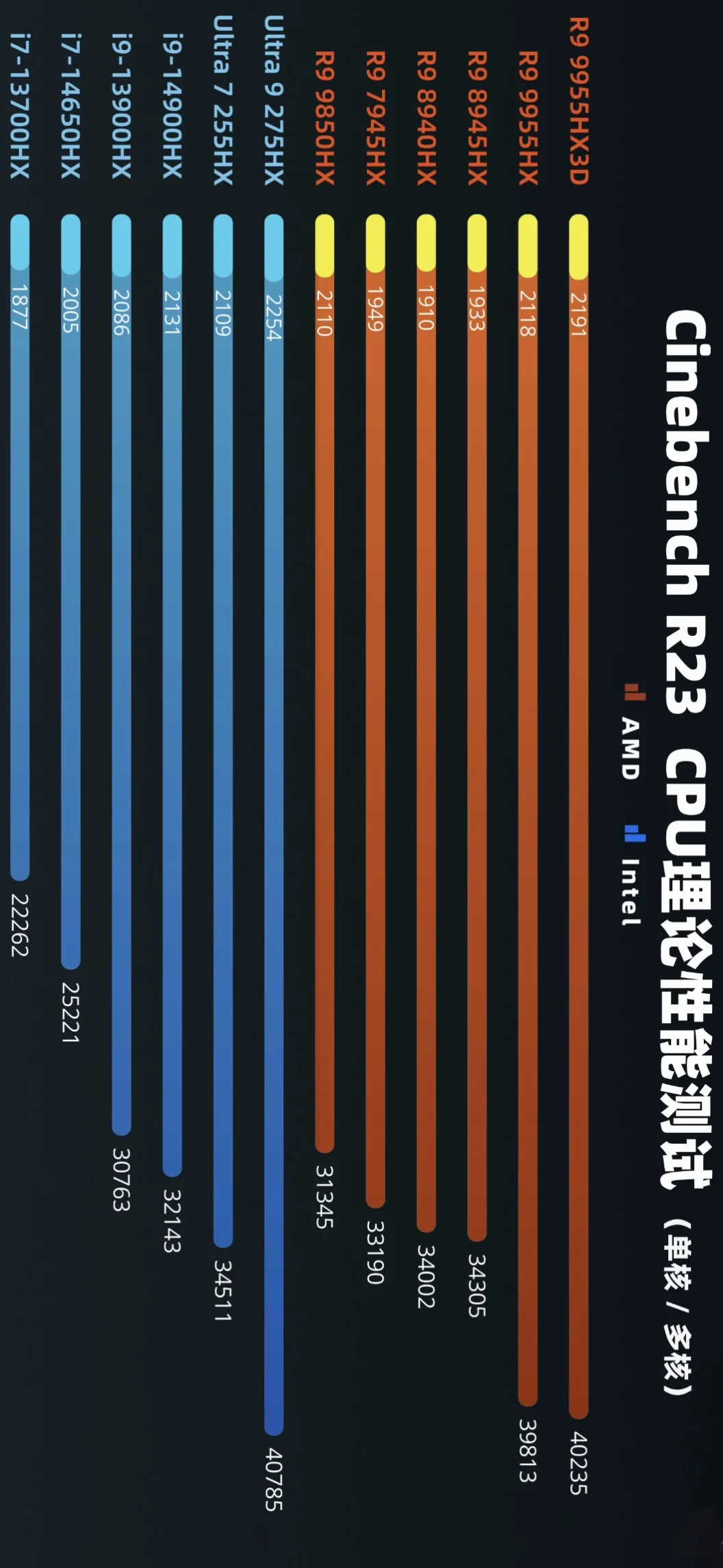 博主心血之作，务必收藏！得此宝图不再受骗