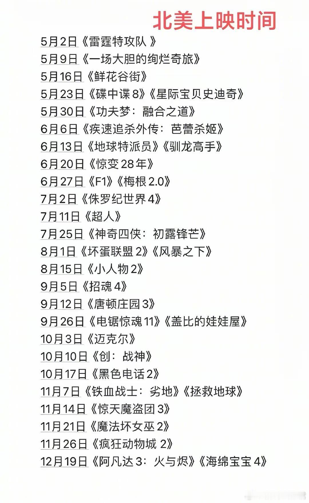 进口电影🔥遥遥无期！现在除了雷霆特攻队以外都没下文了只要《超人》《神奇四侠》《