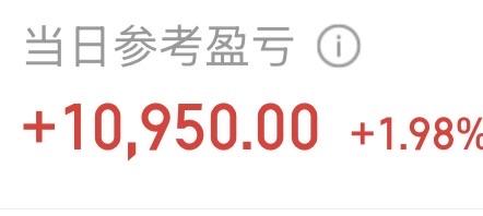 沪指13连阳再次创下十年新高、但我觉得更强的可能还在路上！13连阳，2.8万