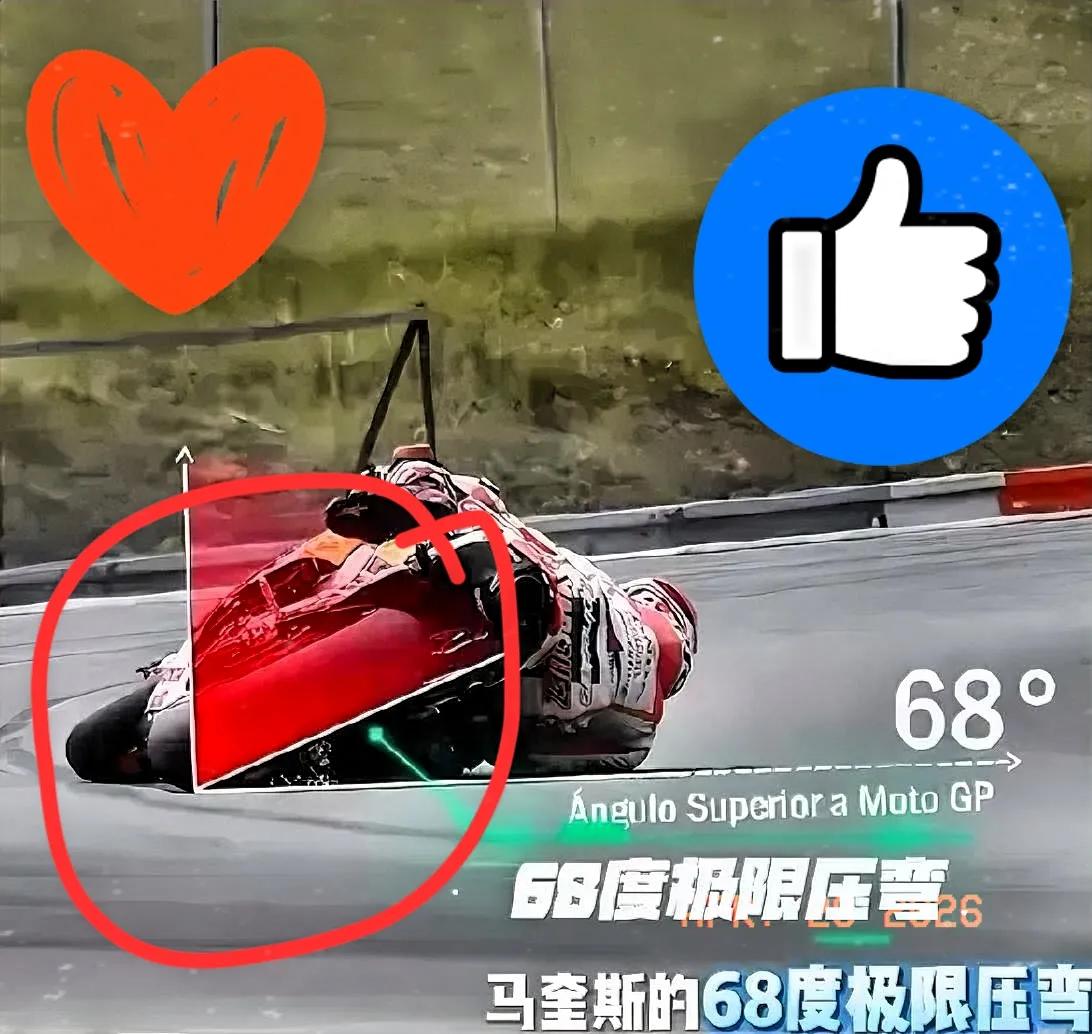 看张雪跑摩托车比赛，车身都快贴到柏油路面了，硬是摔不下去。很多人以为这是车手