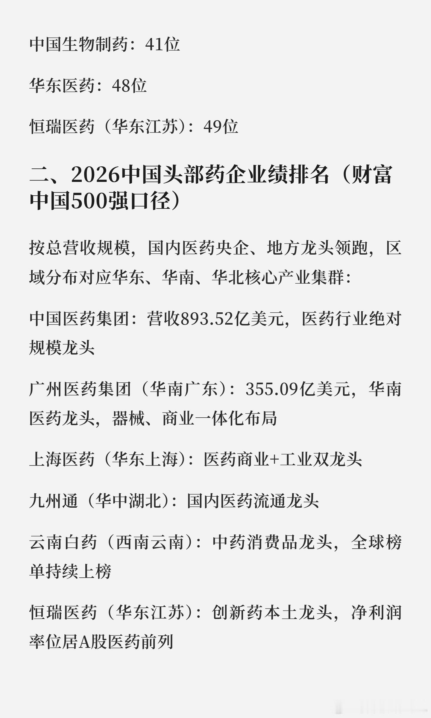 2026年药企业绩排名：​​​