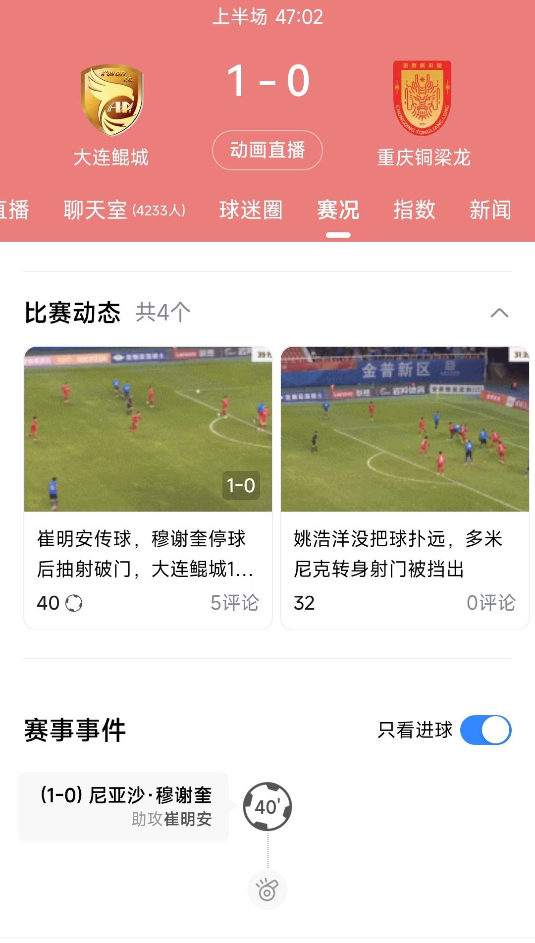 之前辽宁铁人3:0战胜上海嘉定，现在大连鲲城1:0暂时领先重庆铜梁龙。如果下半场