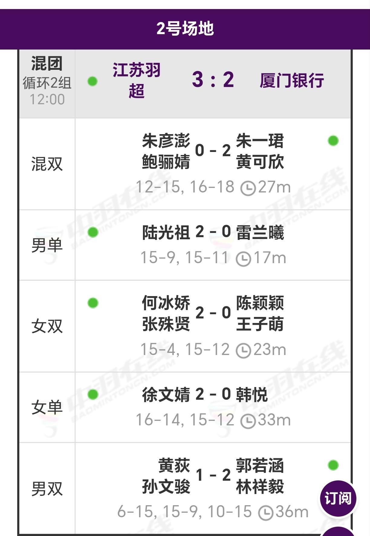 江苏羽超3-2力克厦门银行，最大功臣是她！2025年羽超联赛芜湖站中午1