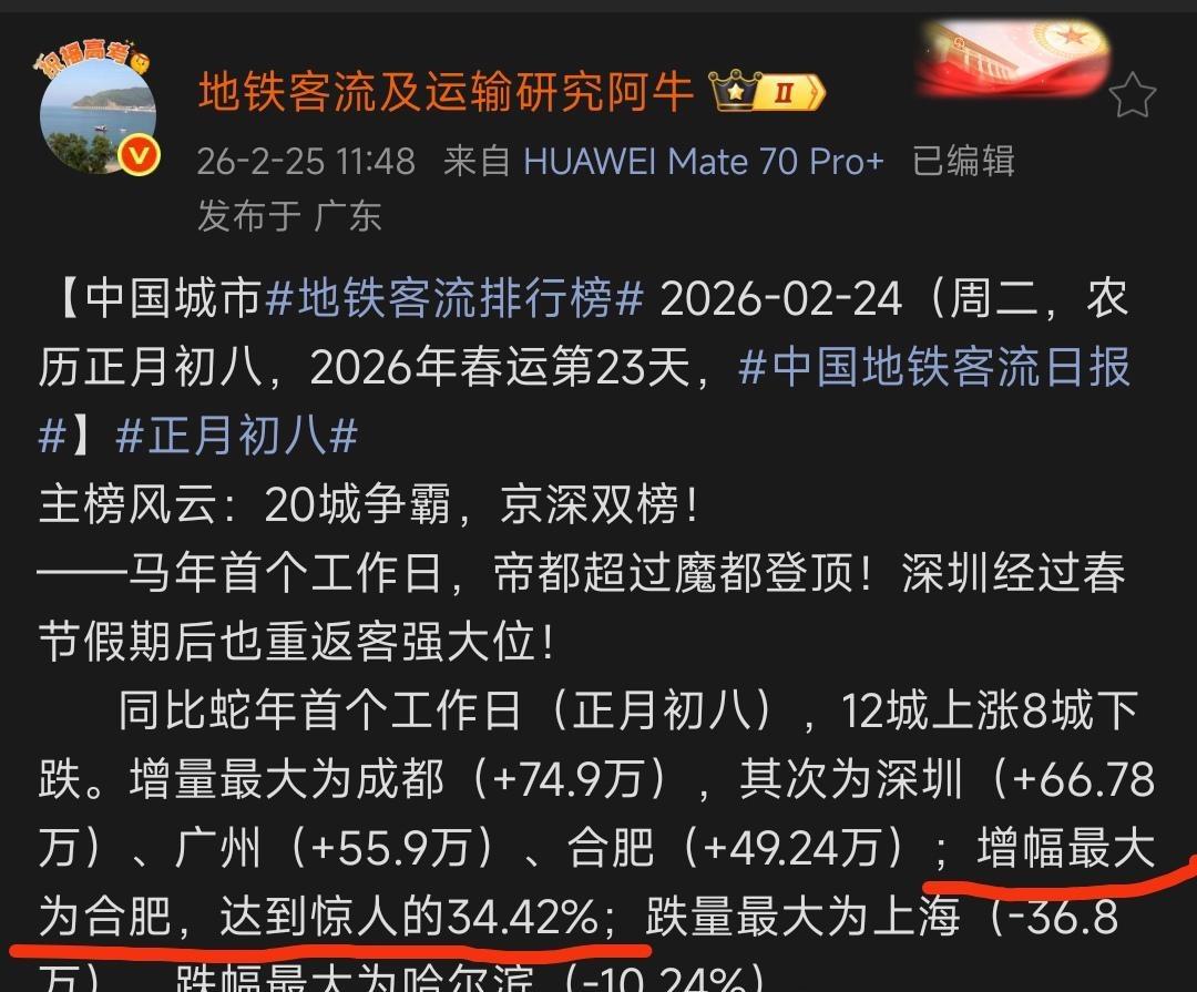 合肥年流入超50万，日杂抹黑难挡人口吸引力2025年合肥净流入人口达52万，