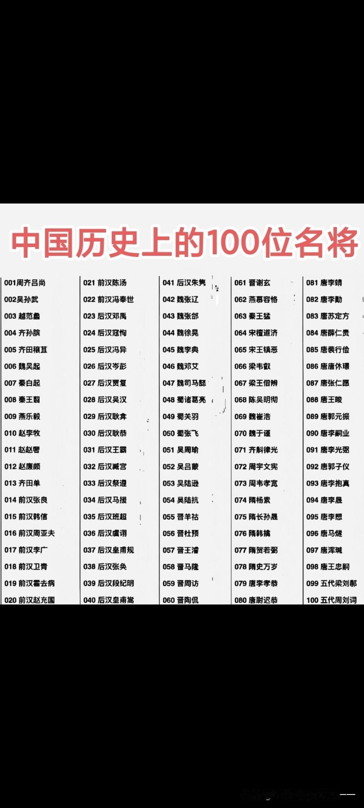 100位名将凭啥能上榜，哪几个最水？001吕尚：辅周灭商，奠定周朝基业0