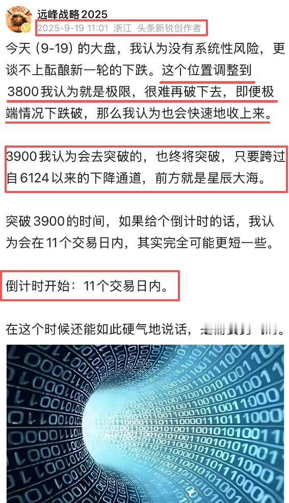 关于大盘我一直是这个观点，目前来看大盘在3800--3900这个中枢做横盘震荡，