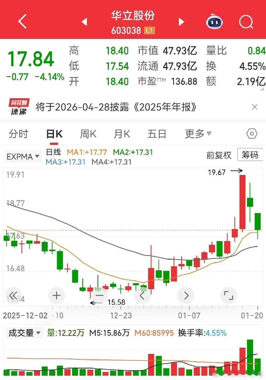 华立股份两度跨界收购引关注，监管问询直指核心疑点三个月内两度筹划跨界收购，公告前