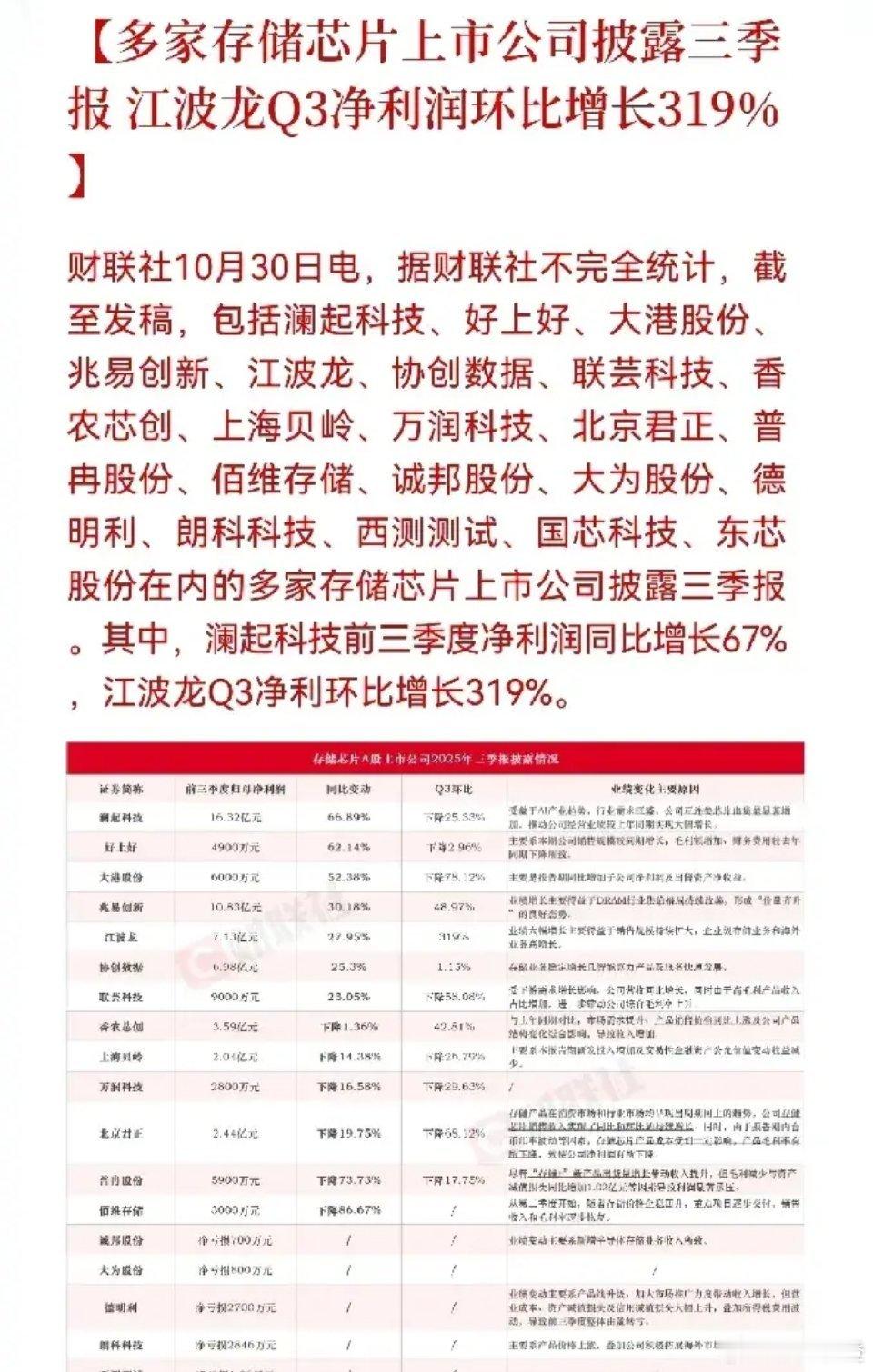 2025年Q3存储芯片行业三季报复盘:业绩分化显著,AI与周期共振驱动龙头增长