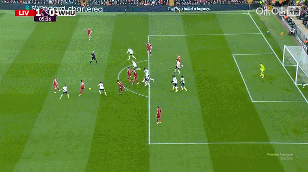 进球大战！大伙如何评价利物浦5比2西汉姆联这场英超第28轮比赛？5'1-0