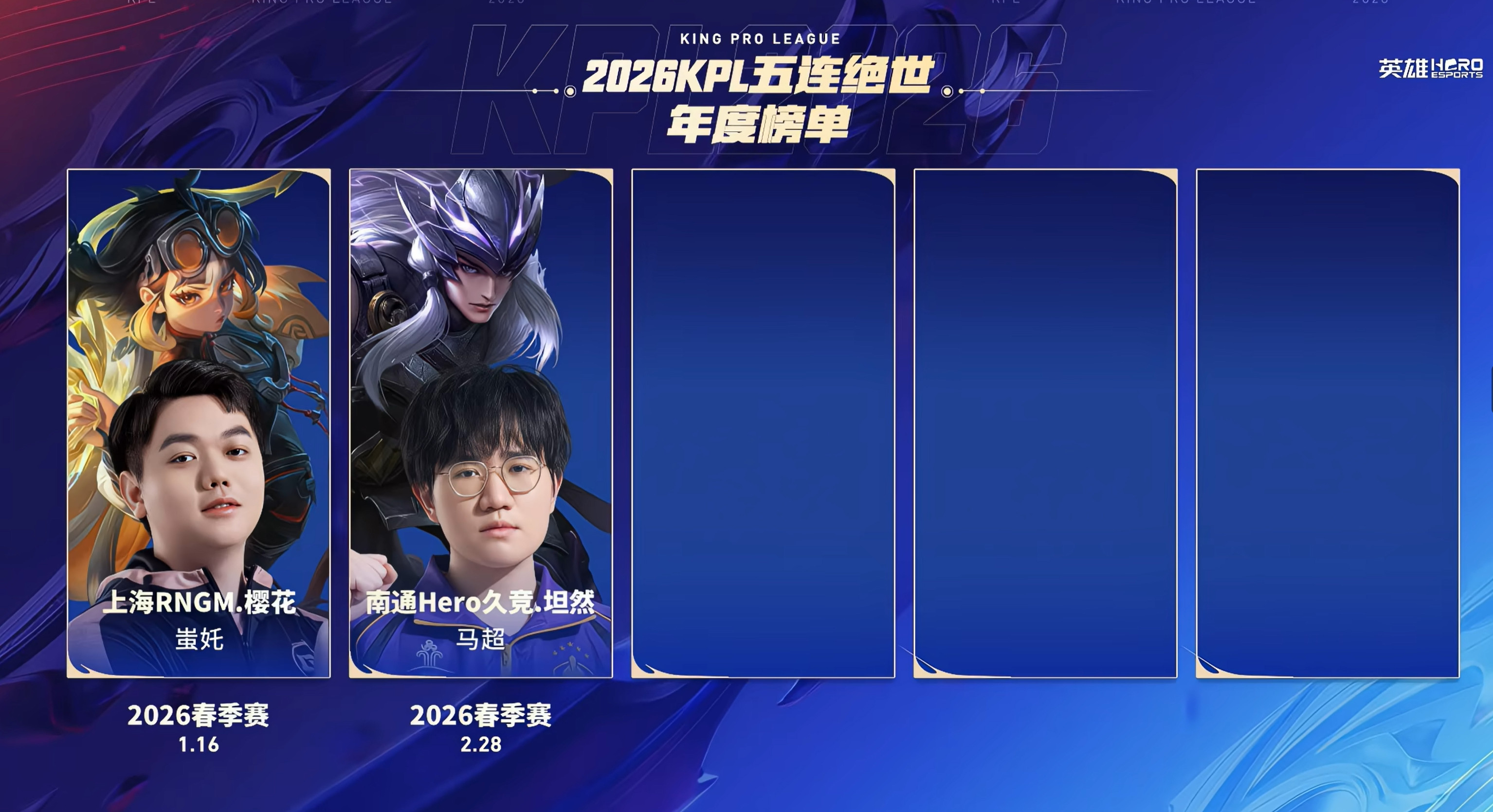 本赛季五连绝世榜单