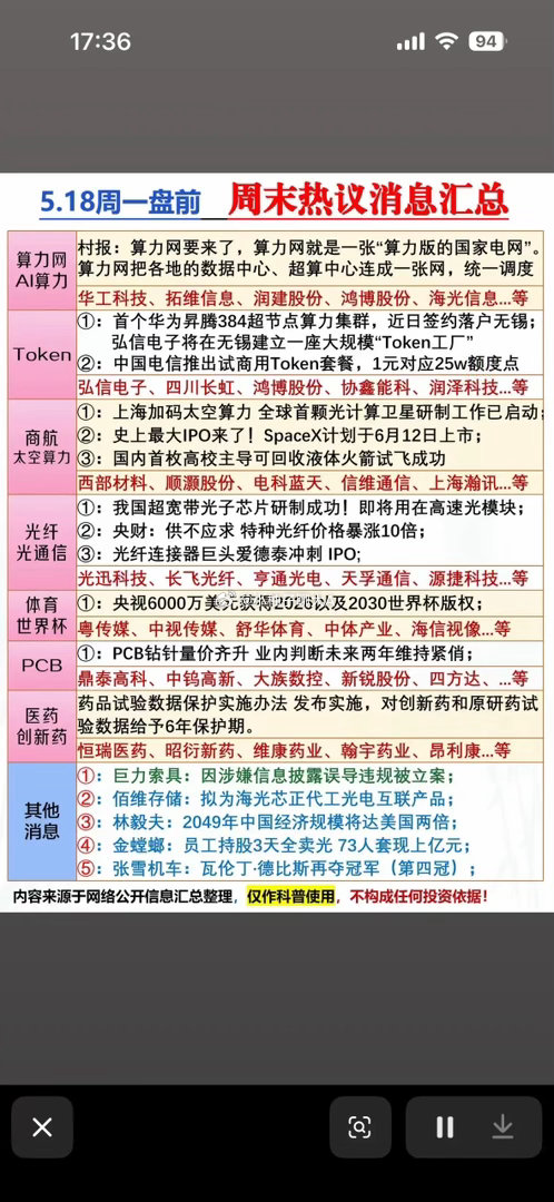 5月17日周末热议消息汇总，科技、医药、商旅、PCB等板块齐发！5月17日这个周