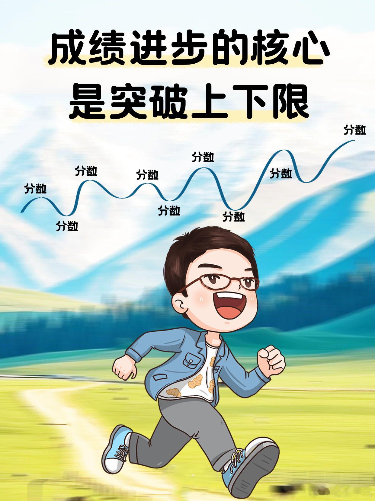 考公成绩进步的核心是——突破上下限不少同学都执着于追求成绩稳定，常常困惑于“刷了