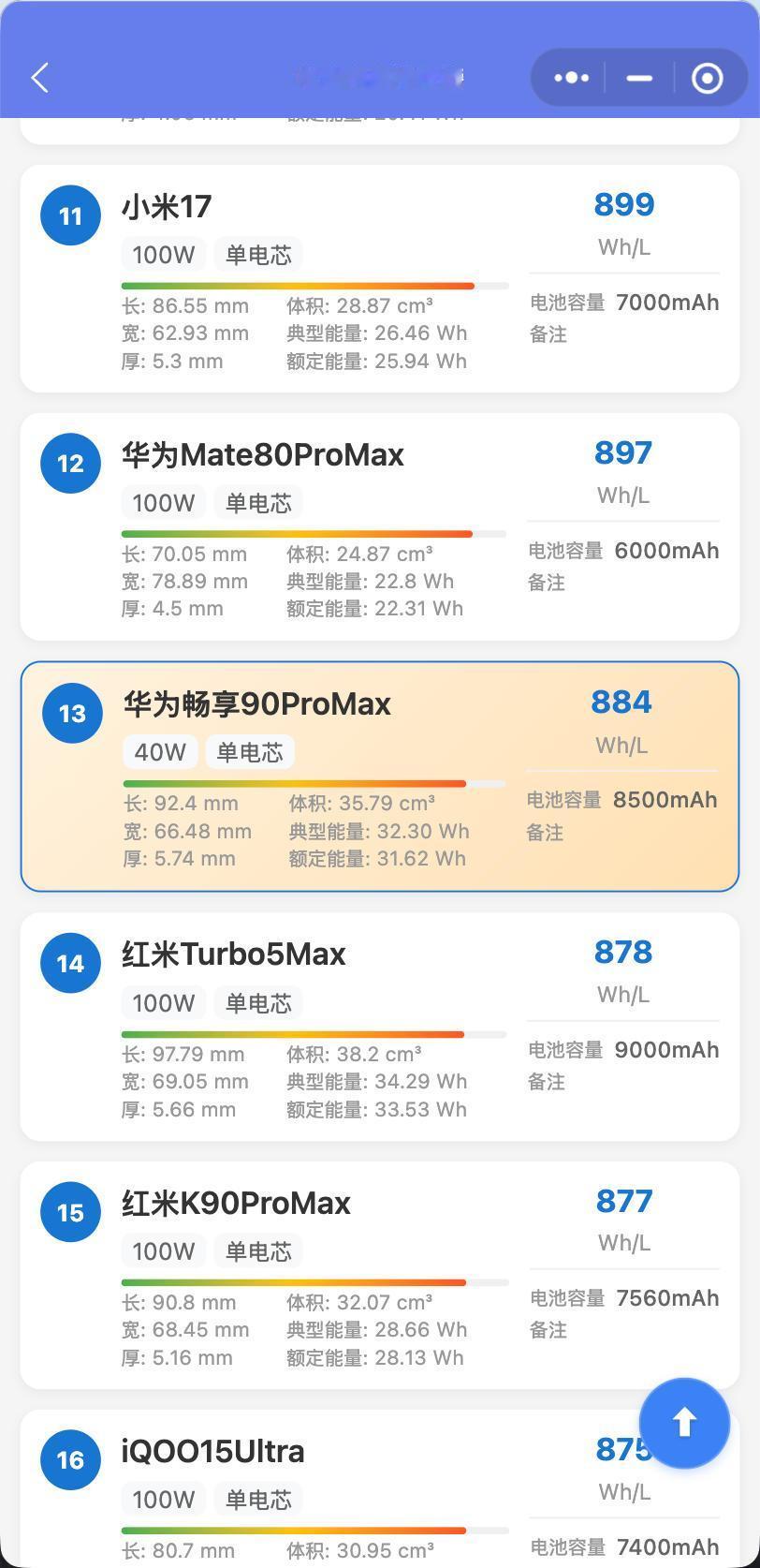 华为畅享90ProMax电池测试报告：华为畅享90ProMax搭载华为有