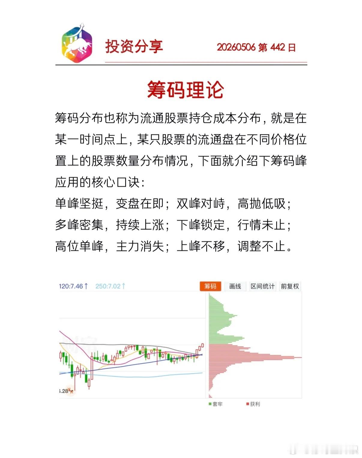 筹码理论股票不是聪明人赚笨人的钱，而是有系统的人赚没系统的人的钱。