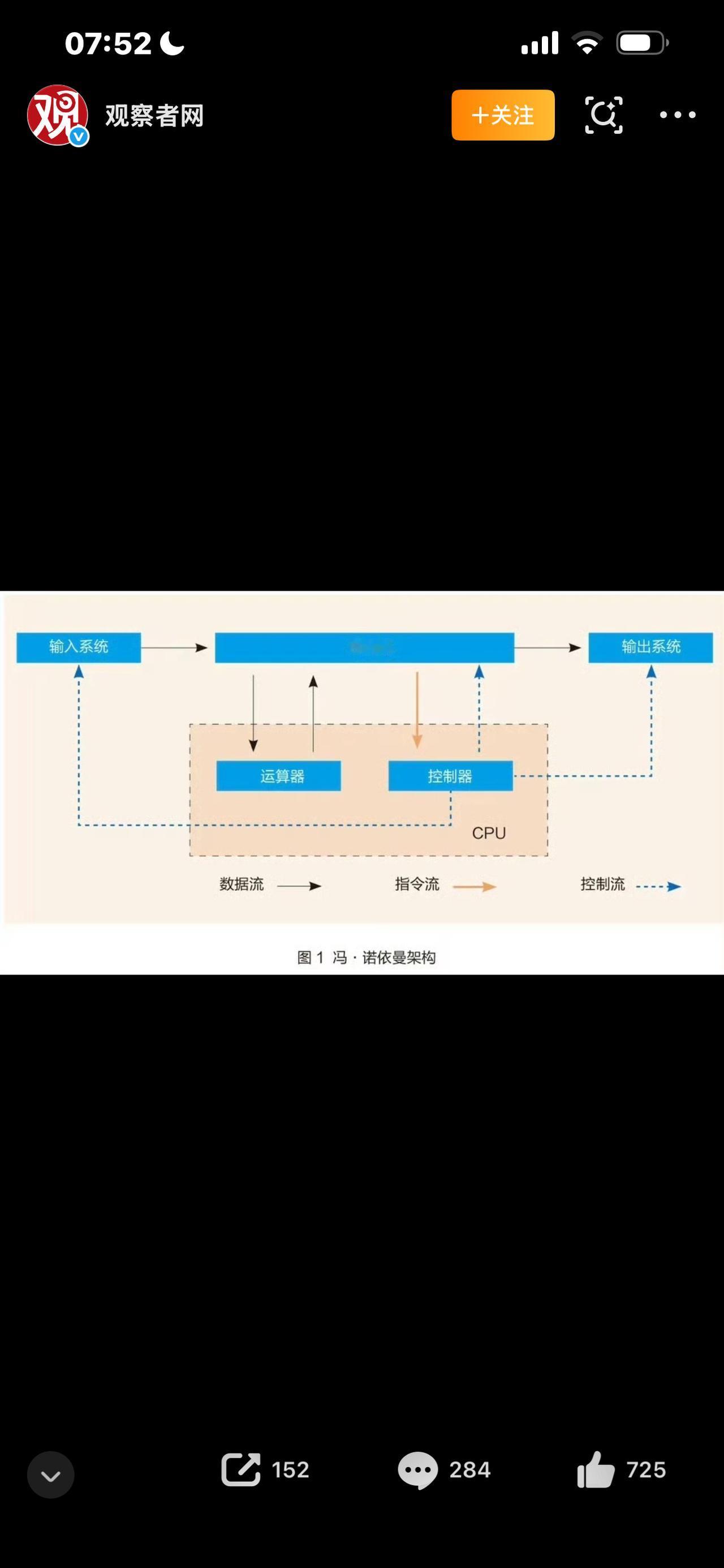 华为突破冯诺依曼单机架构重磅消息！华为突破冯诺依曼单机架构冲上热搜，在全联接大