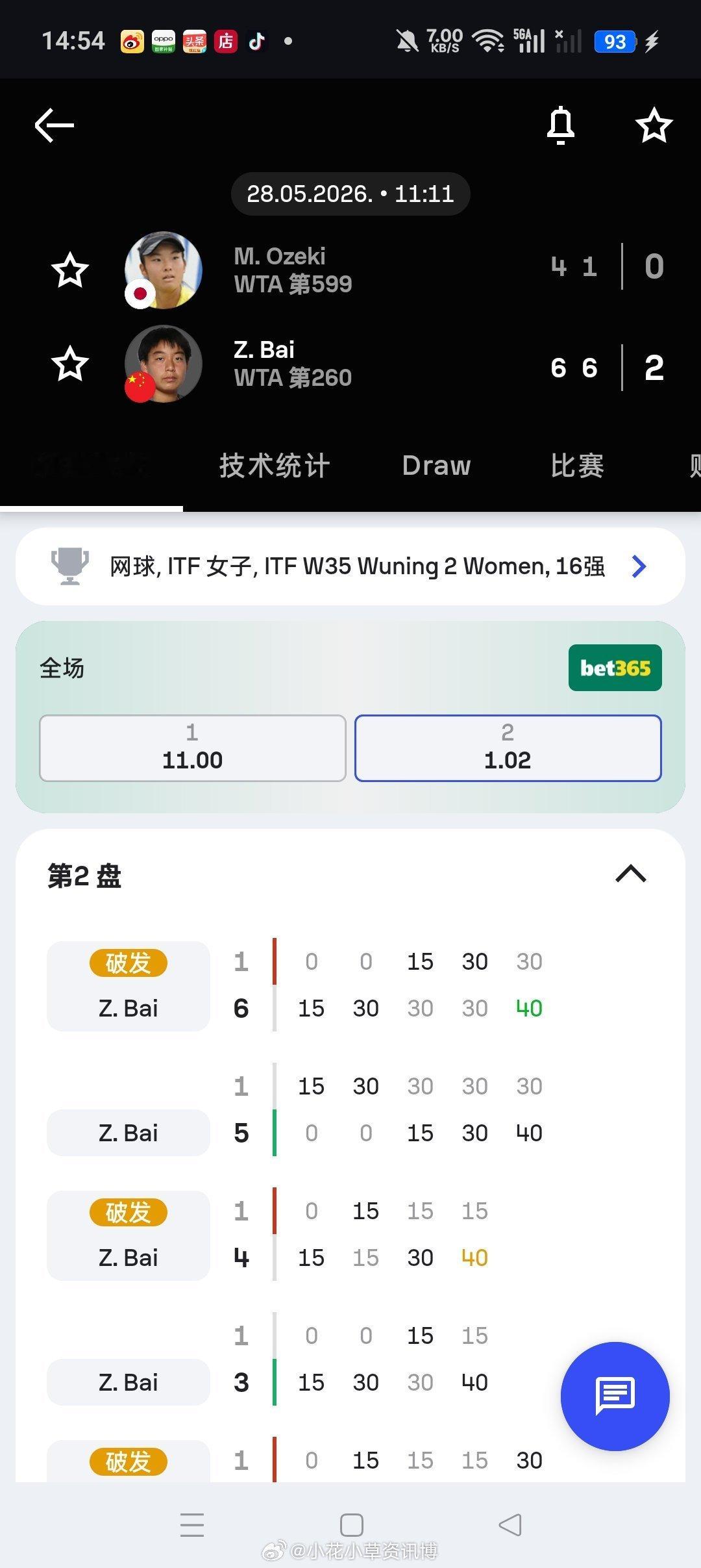 小花小草资讯【🇨🇳武宁W35】女单第第二轮🇨🇳2号种子白卓璇6-46