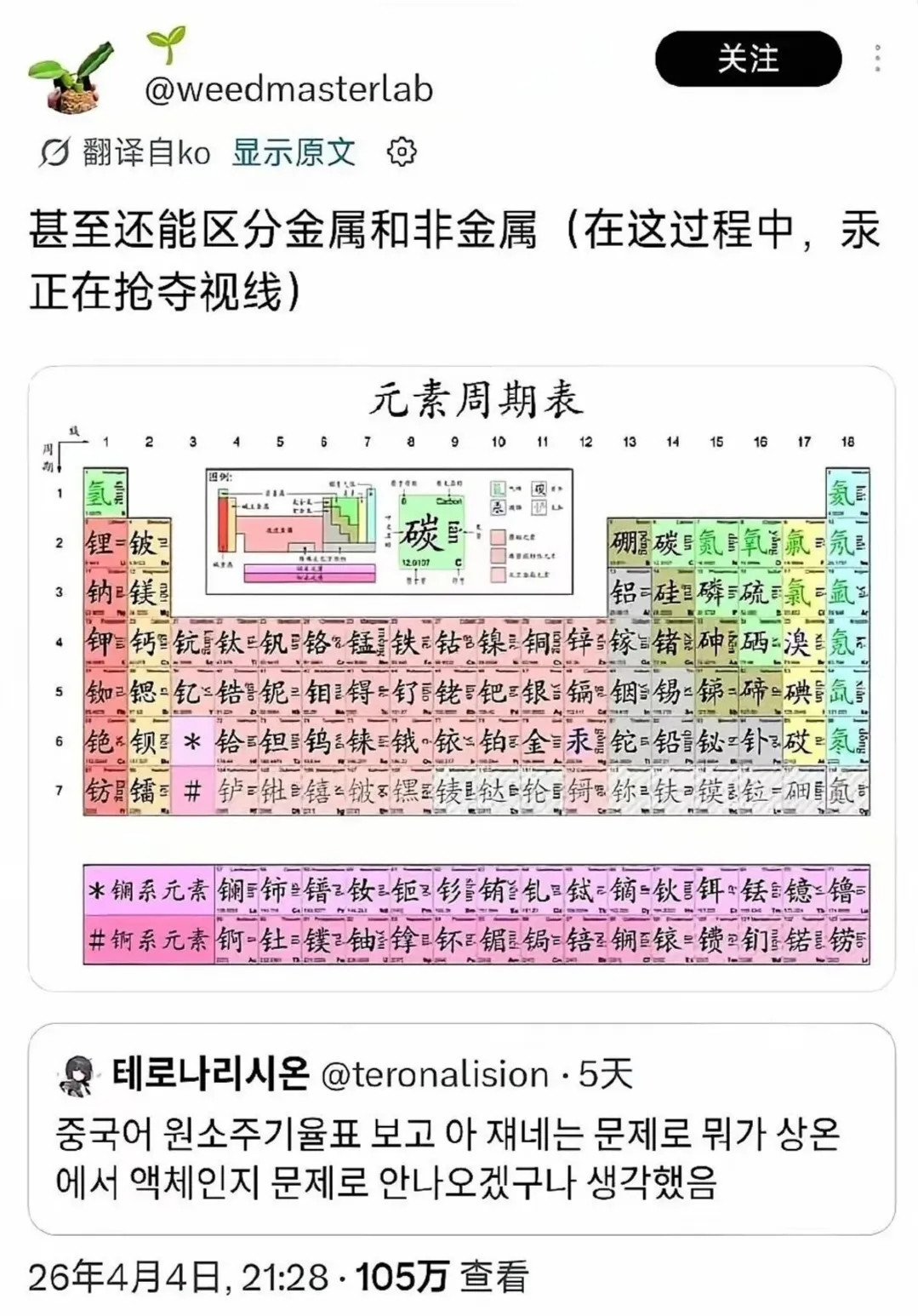 韩国人羡慕中国元素周期表简单，但是由于韩国不用汉字了，学也没法学。