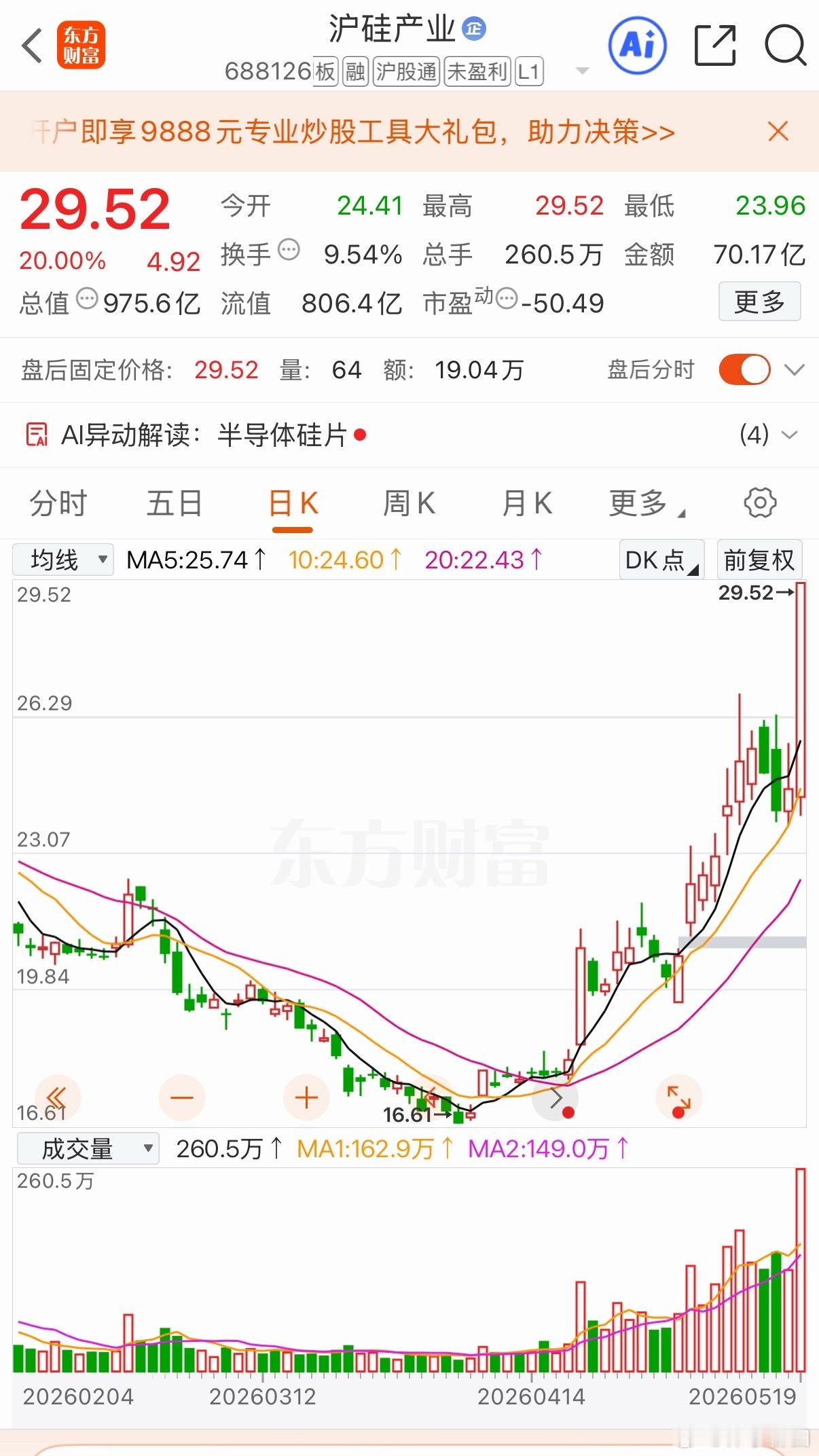 光还是那个光只是方向不一样硅光＋mSAP＋SOI衬底核心标的mSAP高端PCB