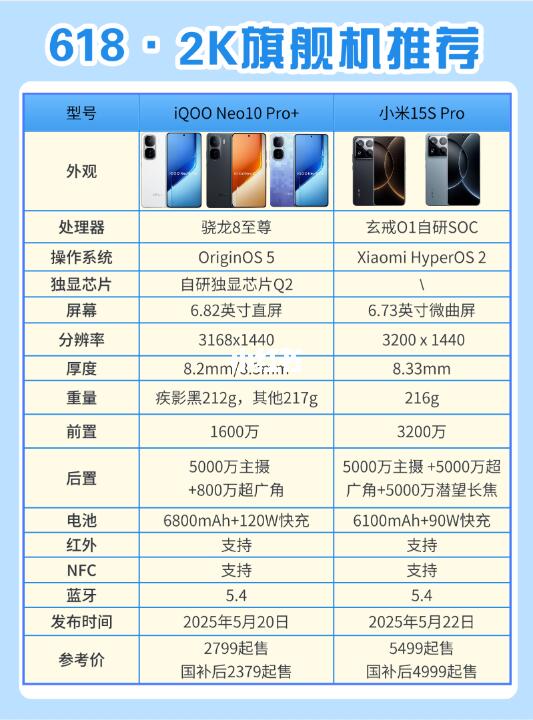 这份618换新攻略你拿好了！这个价格太香了