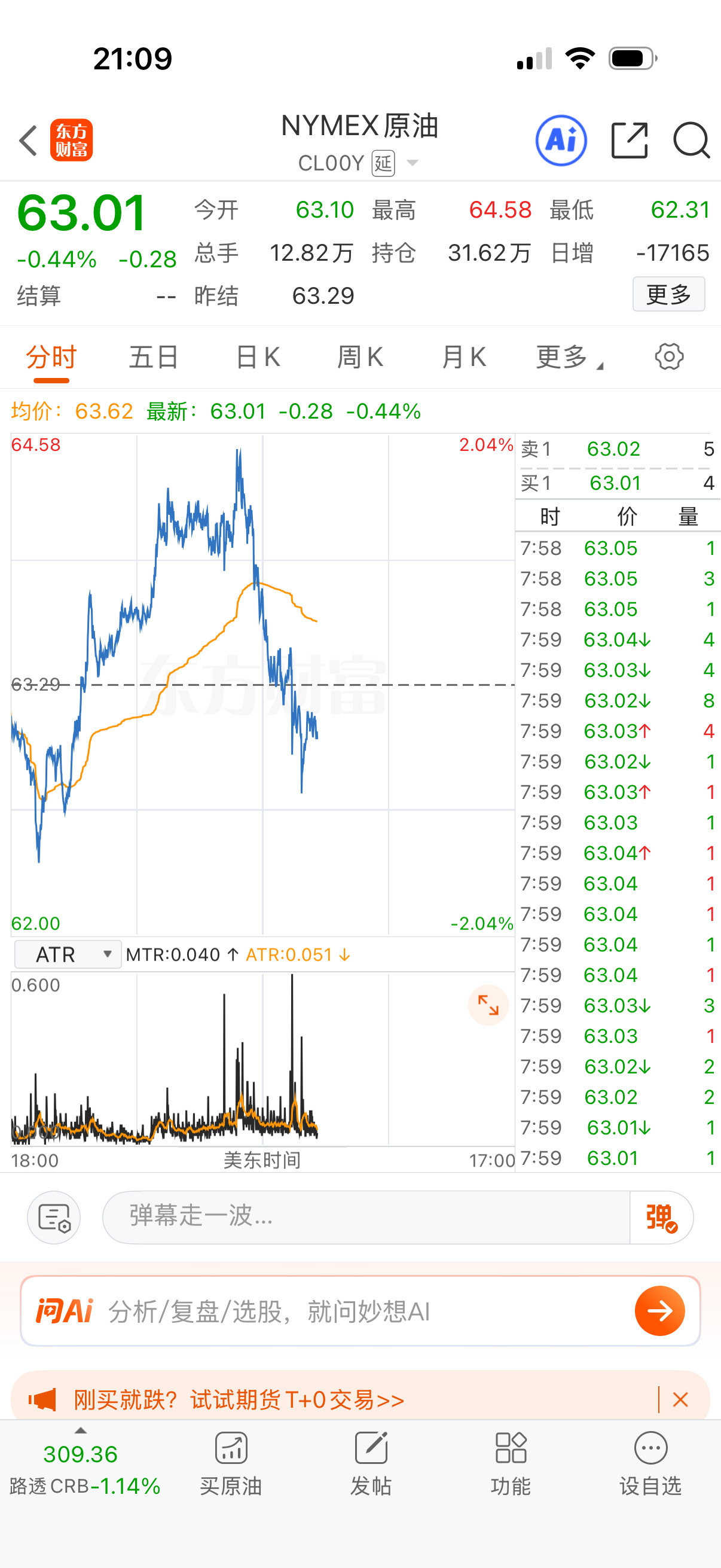 石油掉了，黄金起来了。谈判没结果。