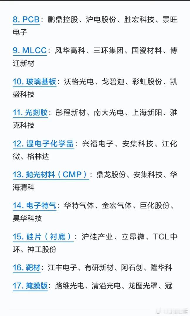 各大卡脖子环节及正宗核心龙头名单梳理1.ABF封装基板*核心龙头：深南电路、