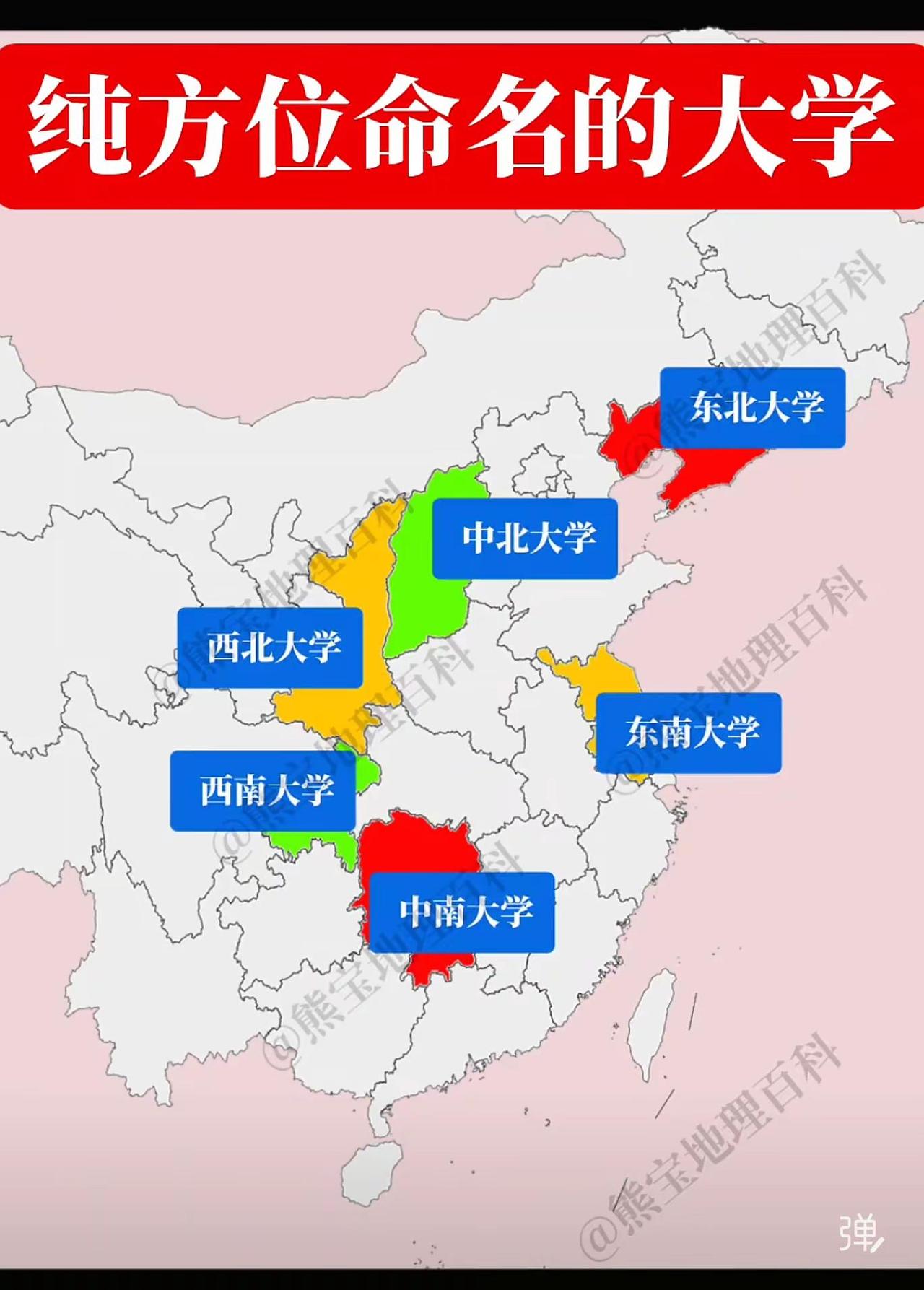 图中展示“纯方位命名的大学”分布，共6所：东北大学（辽宁）、中北大学（山西）、西