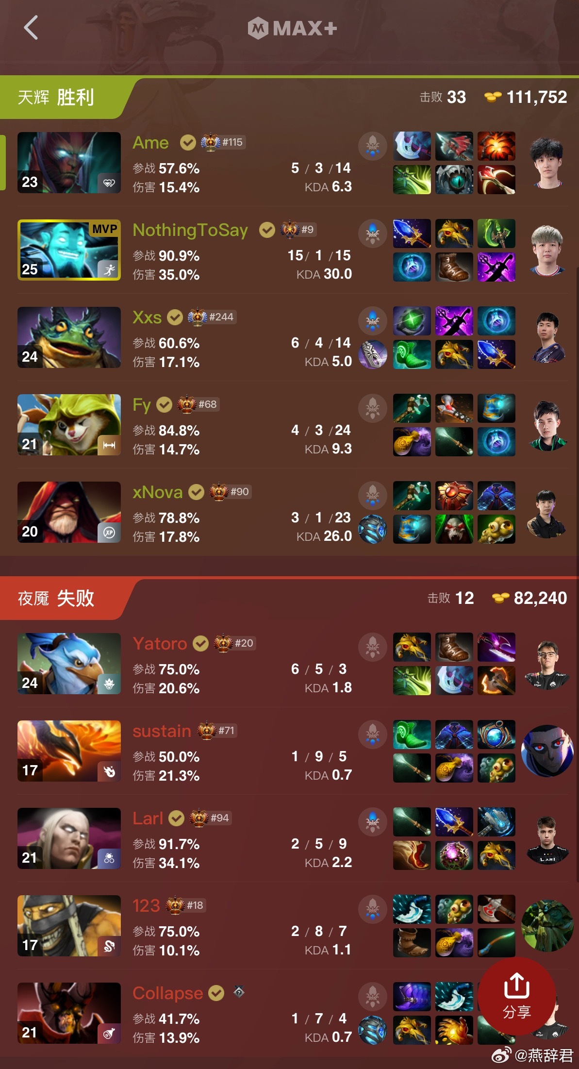 莫言C一把，XG和雪碧一比一战平dota2