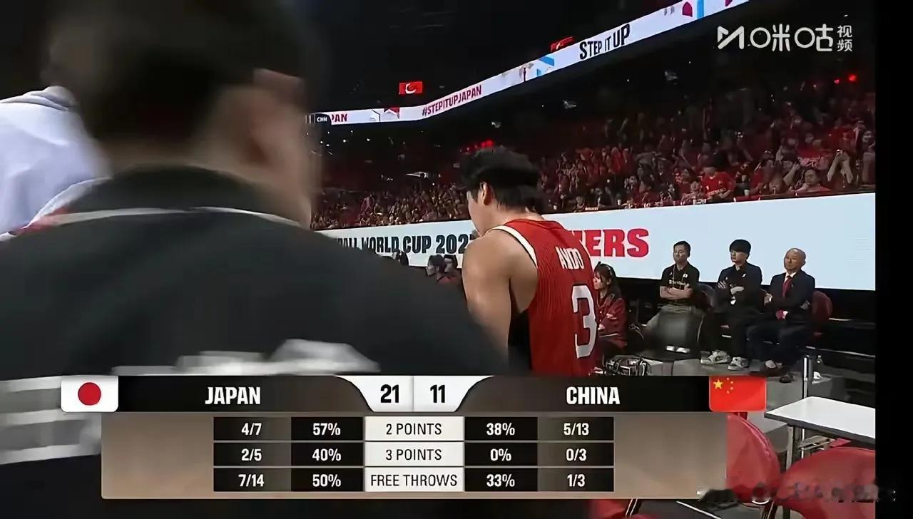 男篮客场不敌日本男篮，告诉我们五个事实。1、中国梦男篮确实是打不过日本男篮，这