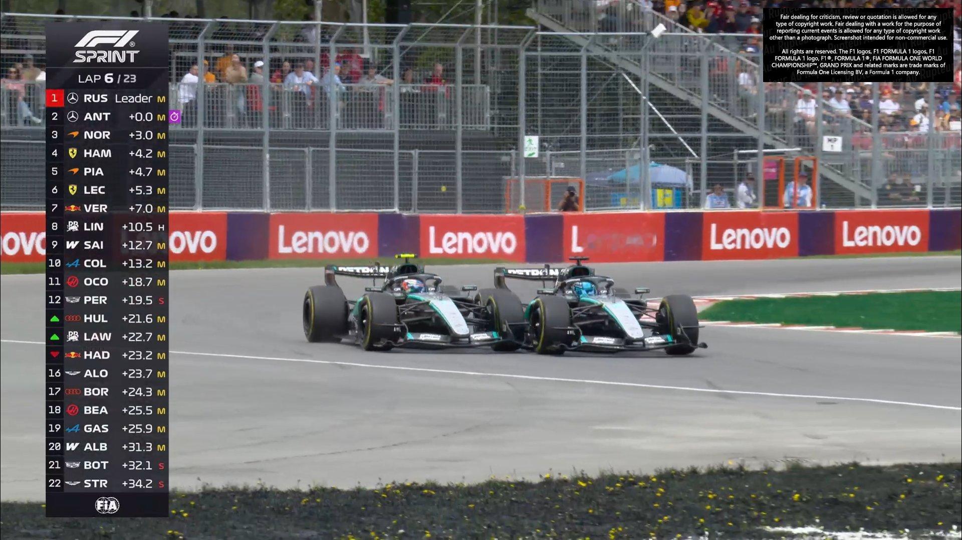 f1“少抱怨，多比赛！”这是Toto在加拿大站冲刺赛中，针对安东内利与队友拉