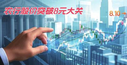 红利资产收获新一轮“价值发现”