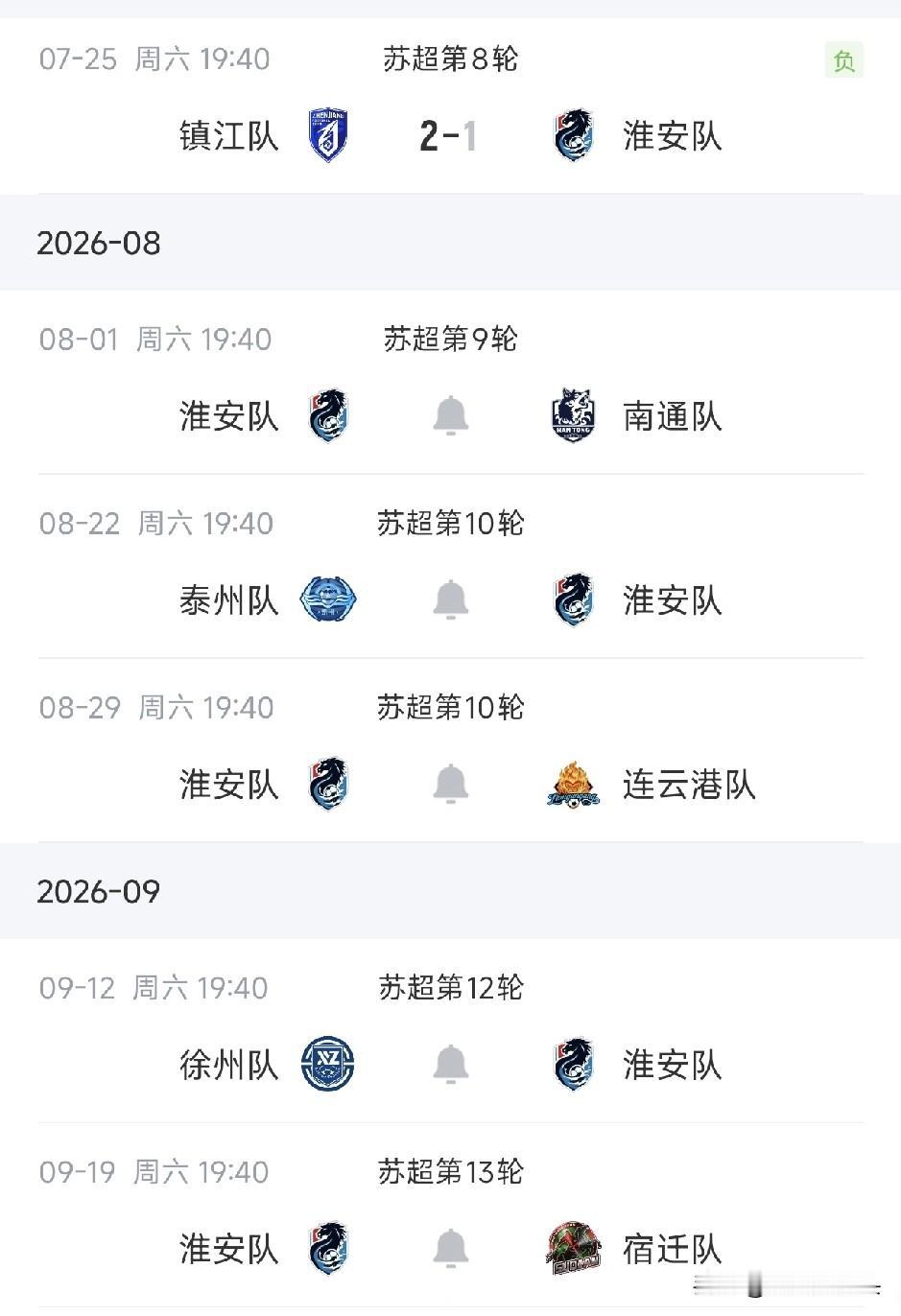 剩余5场拿9分，16分是去年晋级淘汰赛的参考线！淮安球迷的天快塌了！镇江队2
