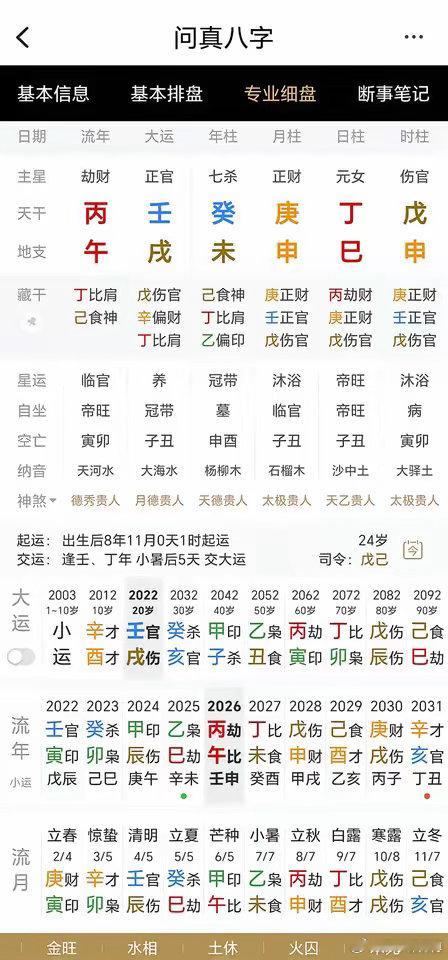 粉丝咨询：一年换三份工作，妹妹彻底迷茫了22岁大专毕业，换工作换得身心俱疲先做4