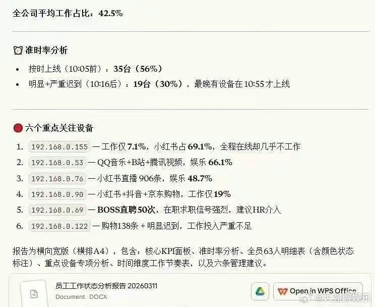 今天公司技术部的兄弟给我发了一张图，我瞬间就觉得公司的WiFi不香了。