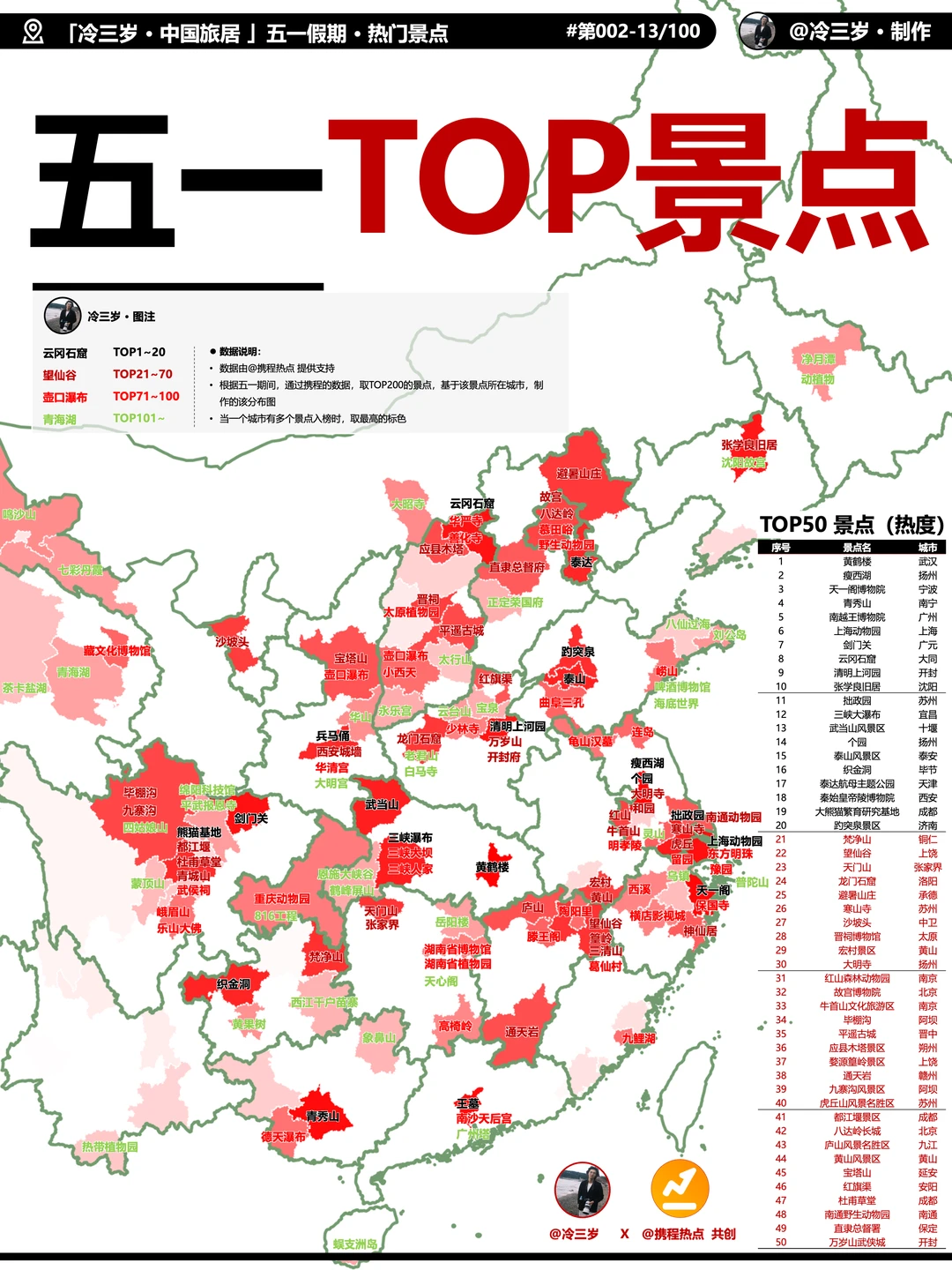 五一飙升热门景点，TOP100！