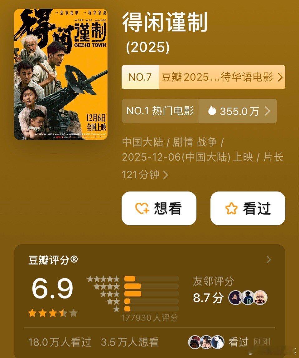 得闲谨制豆瓣开分6.9《得闲谨制》豆瓣开分6.9。打分人数接近18万。个人觉