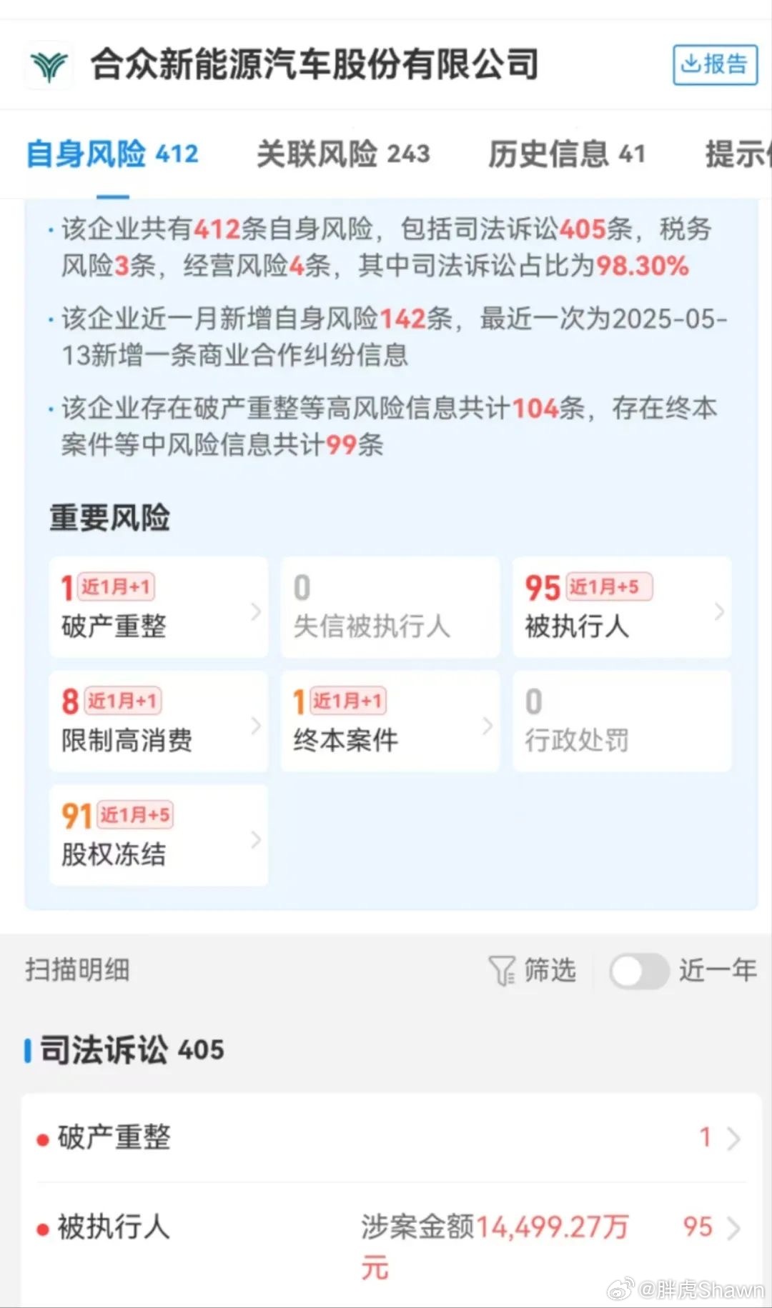 哪吒汽车被申请破产想到前几天看到的图，说丰田要收购哪吒，结果怎么等来了这个消息？