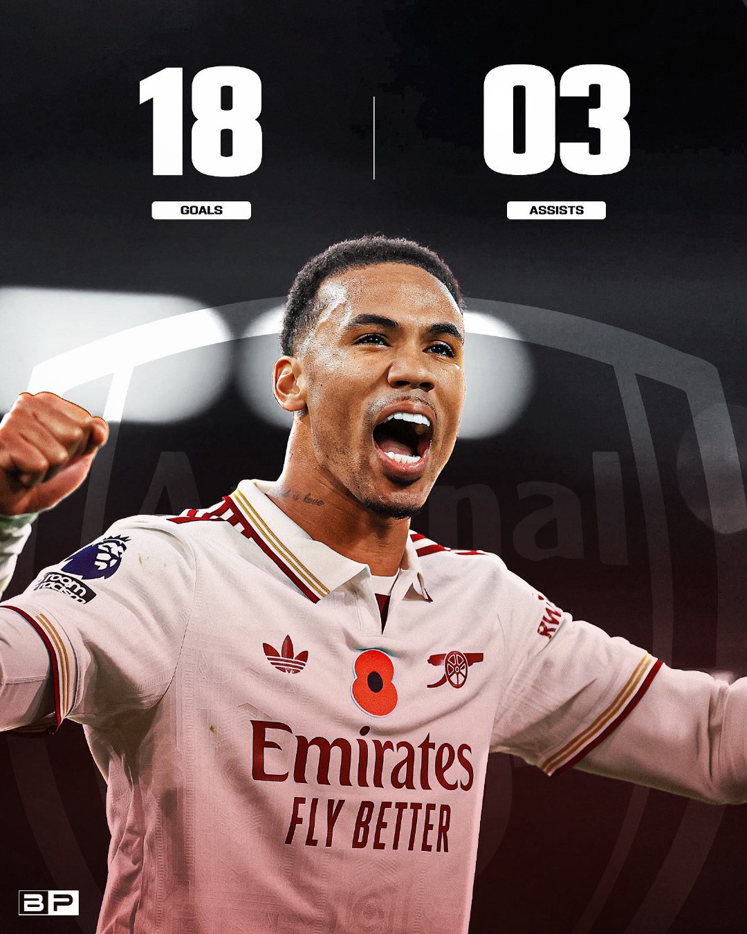 now.arsenal：加布里埃尔自2020/21赛季加盟阿森纳以来，已成为同期